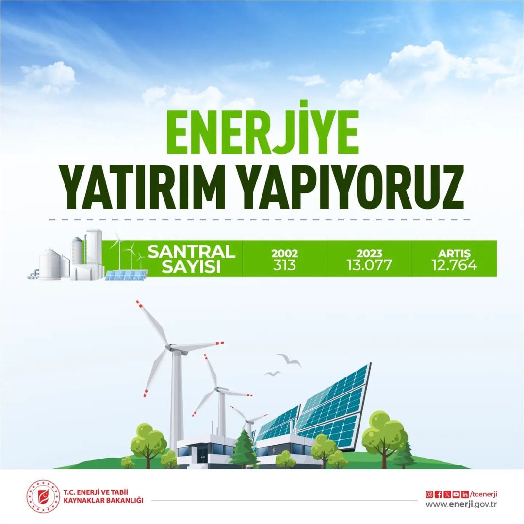 Türkiye, Güçlü Enerji Sektörüyle Geleceğe İlerliyor
